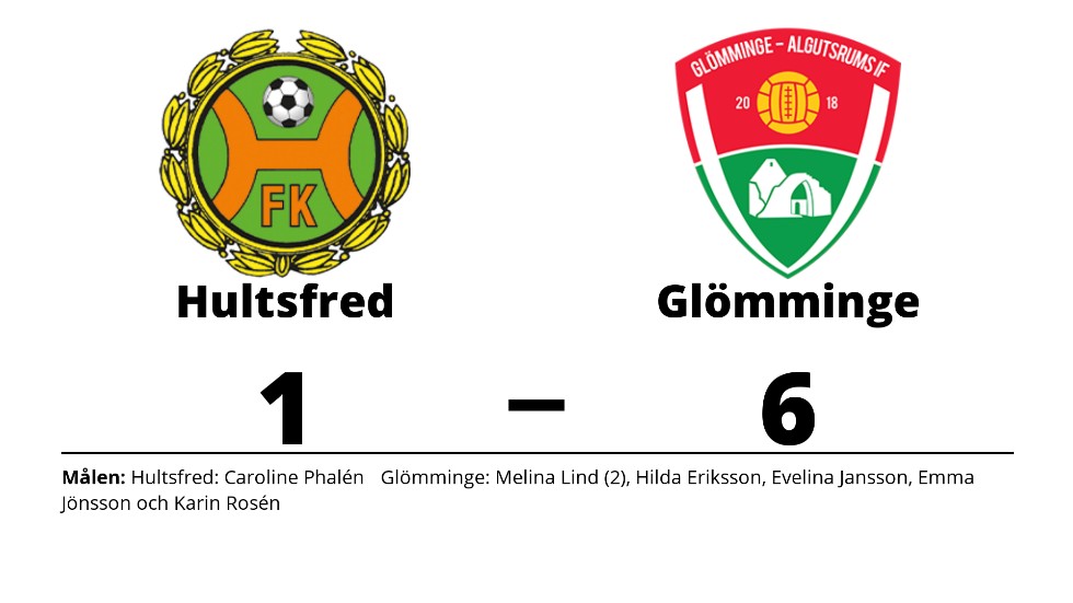 Hultsfreds FK förlorade mot Glömminge-Algutsrums IF
