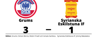 Jimmy Bakalakos nätade i Syrianska Eskilstuna IF:s förlust