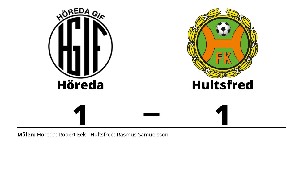 Höreda GoIF spelade lika mot Hultsfreds FK