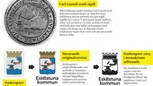 Färglöst stadsvapen ogillas av heraldiker