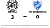 IFK Eskilstuna föll mot Motala på bortaplan