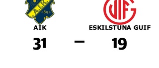 Tung förlust när Eskilstuna Guif krossades av AIK
