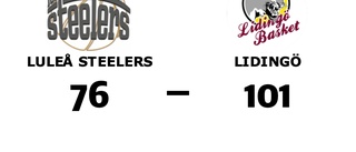 Tung förlust när Luleå Steelers krossades av Lidingö