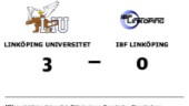Efterlängtad seger för Linköping Universitet - bröt förlustsviten mot IBF Linköping
