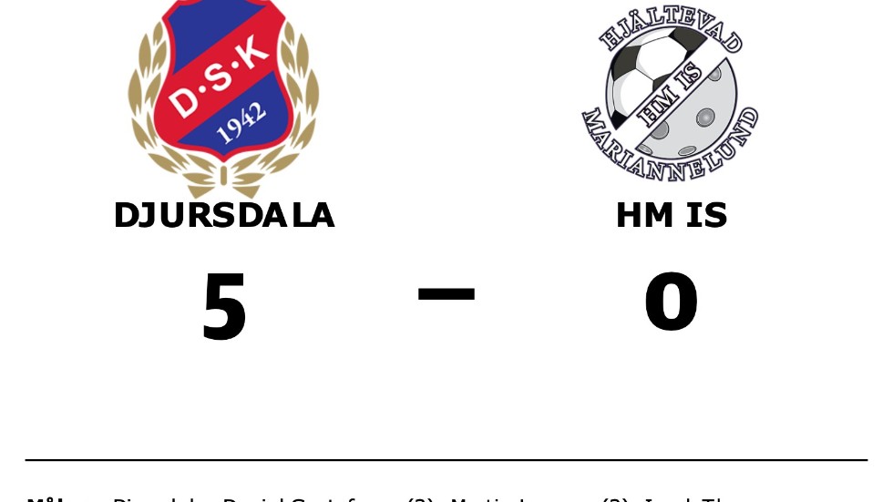 Djursdala SK vann mot HM IS
