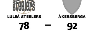 Förlust för Luleå Steelers hemma mot Åkersberga