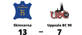 Uppsala BC 90 föll mot Skinnarna med 7-13