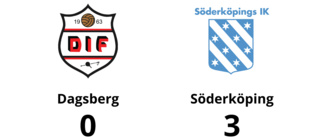 Söderköping segrare borta mot Dagsberg