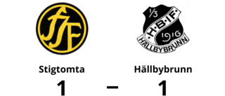 1-1 och en poäng var för Stigtomta och Hällbybrunn