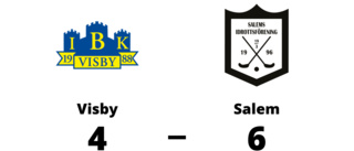 Förlust för Visby mot Salem med 4-6