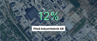 Ökad omsättning för Piteå Industriteknik ab