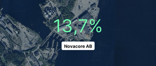 Novacore AB ökade sin omsättning rejält under 2023