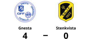 Stenkvista föll mot Gnesta med 0-4