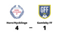 Oliver Hellgrens mål räckte inte när Gamleby FF föll