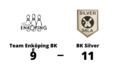 Team Enköping BK F föll med 9-11 mot BK Silver