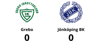 Poäng för Grebo - steg åt rätt håll mot Jönköping BK