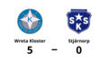 Tre klara poäng för Wreta Kloster mot Stjärnorp