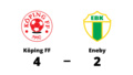 Tuff match slutade med förlust för Eneby mot Köping FF