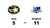 Tung start för Berg som föll hemma i första matchen mot Skoghall