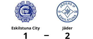 Eskilstuna City föll mot Jäder med 1-2