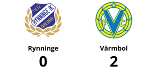 Albert Karjalainen matchhjälte när Värmbol vann