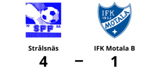 Förlust på bortaplan för IFK Motala B mot Strålsnäs