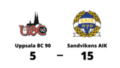 Bottennapp för Uppsala BC 90 hemma mot Sandvikens AIK