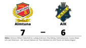 Almtuna avgjorde mot AIK i förlängningen