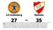 Skånela besegrade Lif Lindesberg med 35-27