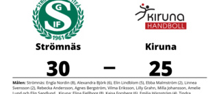 Strömnäs besegrade Kiruna med 30-25