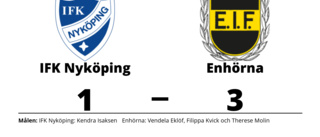 Enhörna vann mot IFK Nyköping på Rosvalla IP