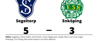Förlust för Enköping efter tapp i tredje perioden mot Segeltorp