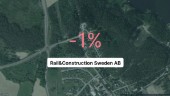 Pilarna pekar nedåt för Rail&Construction Sweden AB