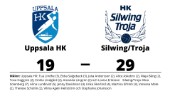 Bottennapp för Uppsala HK hemma mot Silwing/Troja
