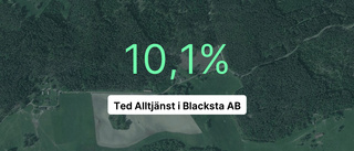 Intäkterna fortsätter växa för Ted Alltjänst i Blacksta AB