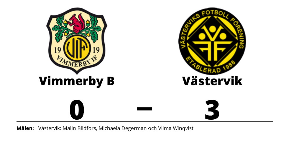 Vimmerby IF B förlorade mot Västerviks damfotboll IF