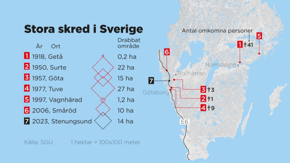 Tidigare stora skred i Sverige, 1918–2023.