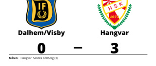 Tung seger för Hangvar i toppmatchen mot Dalhem/Visby