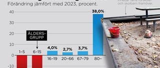 Sökes: Barnskötare till äldreomsorgen