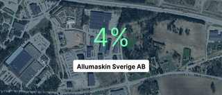 Brant intäktsfall för Allumaskin Sverige AB