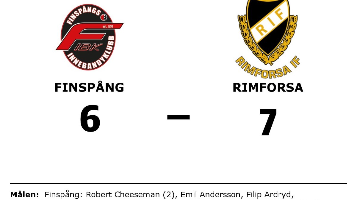 Seger Gör Att Rimforsa är Klart För Division 1 