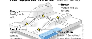 Risk för ishalka i länet