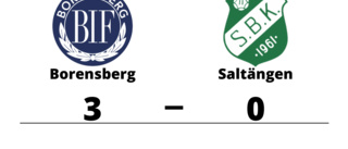 Borensberg segrare efter walk over från Saltängen