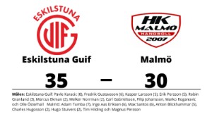 Eskilstuna Guif vann hemma mot Malmö