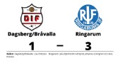Ringarum vann på bortaplan mot Dagsberg/Bråvalla