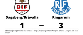 Ringarum vann på bortaplan mot Dagsberg/Bråvalla