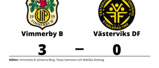 Vimmerby B klart bättre än Västerviks DF på Arena Ceosvallen