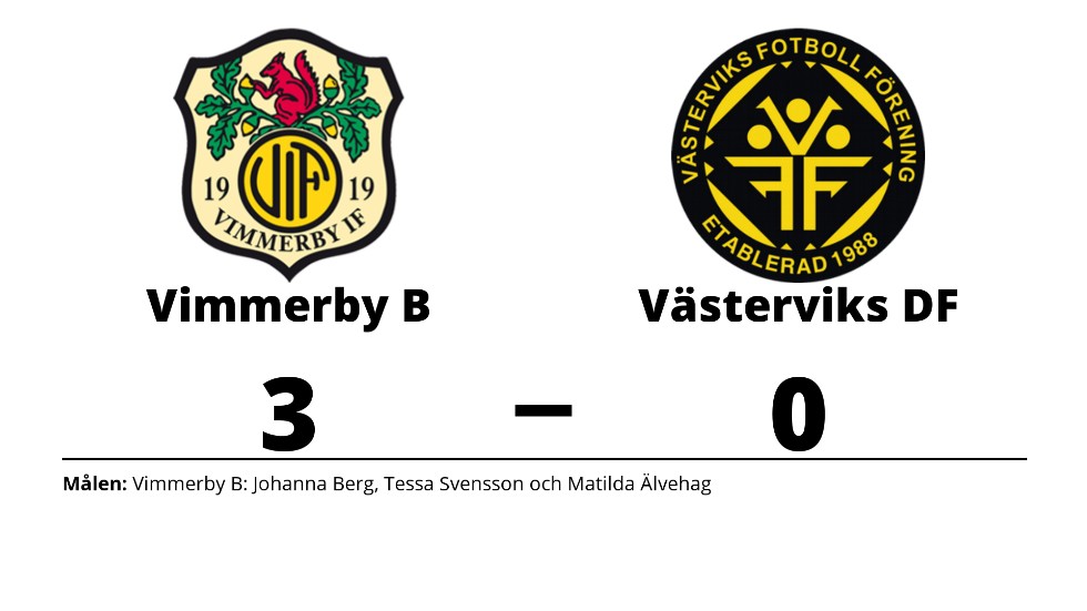 Vimmerby IF B vann mot Västerviks IF B