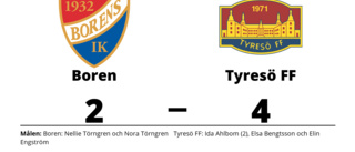Förlust för Boren hemma mot Tyresö FF