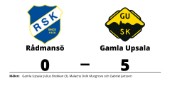 Julius Brekkan fixade segern för Gamla Upsala